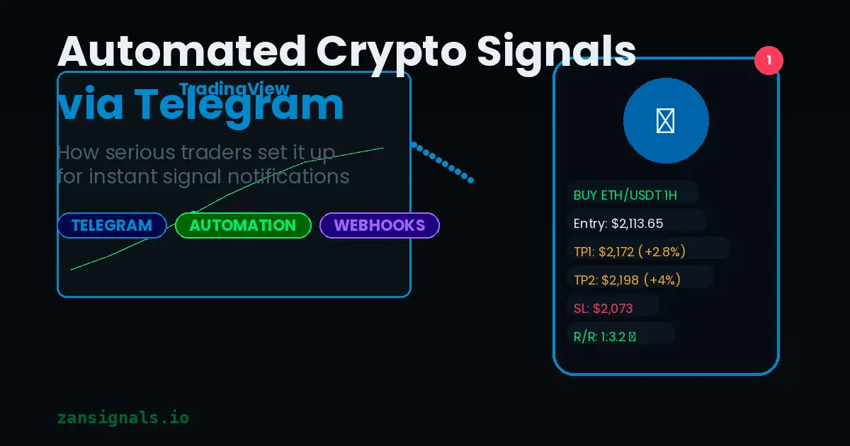 Automated Crypto Trading Signals Telegram: How Serious Traders Set It Up