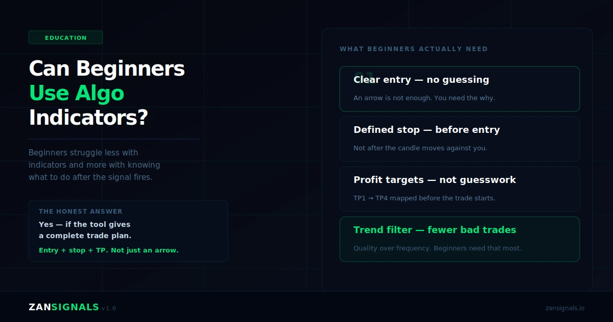 Can Beginners Use Algo Indicators?