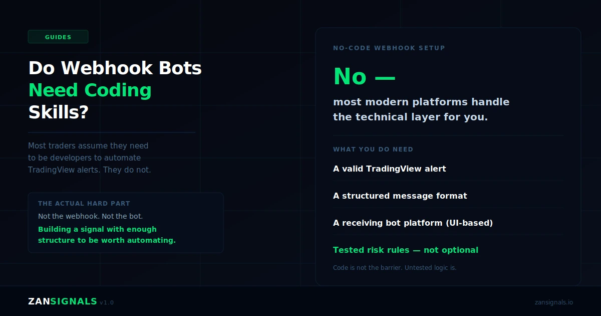 Do Webhook Bots Need Coding Skills?