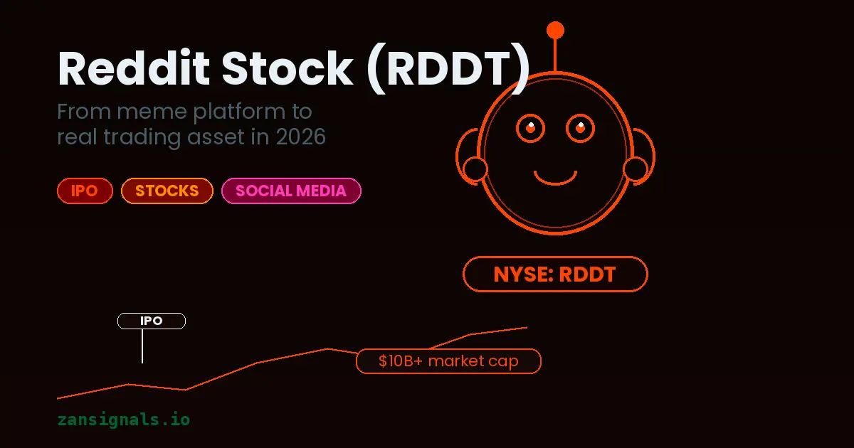 Reddit Stock (RDDT) Trading 2026: From Meme Platform to Real Trading Asset